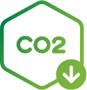 CO2